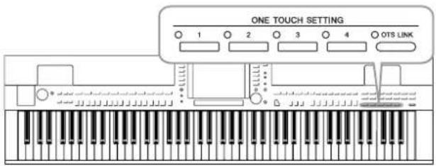 YAMAHA Clavinova CVP501PE - Adaptation des réglages du panneau au style sélectionné (One Touch Setting) - 1