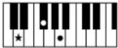YAMAHA Clavinova CVP501PE - Accords - 6