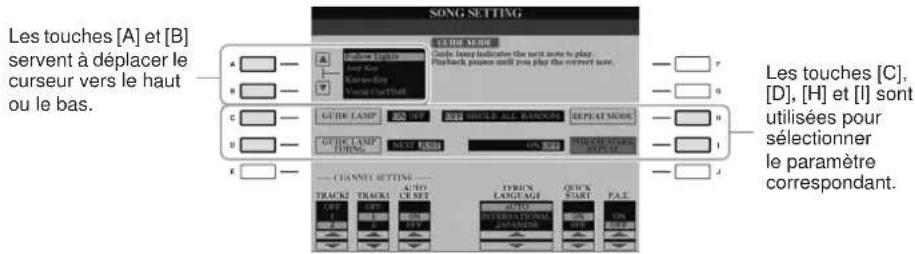 YAMAHA Clavinova CVP501PE - Touches [A]–[J] - 2