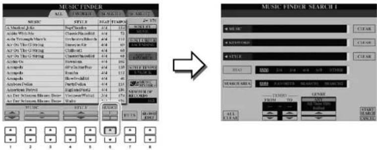 YAMAHA Clavinova CVP501PE - Depuis la page ALL (Tout) de l'écran MUSIC FINDER, appuyez sur la touche [6 ▲] (SEARCH 1) (Recherche 1) pour ouvrir l'écran Search. - 1
