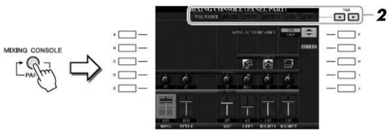 YAMAHA Clavinova CVP501PE - Appuyez sur la touche [MIXING CONSOLE] pour appeler l'écran MIXING CONSOLE. - 1