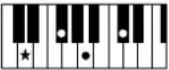 YAMAHA Clavinova CVP501PE - Accords - 10