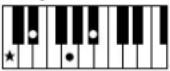 YAMAHA Clavinova CVP501PE - Accords - 4