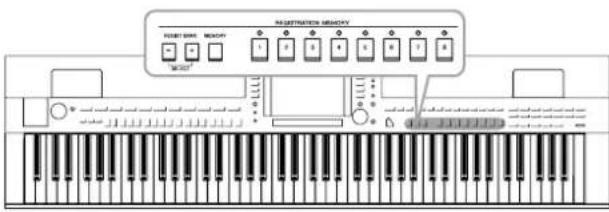 YAMAHA Clavinova CVP501PE - Mémoire de registration - 1
