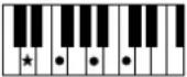 YAMAHA Clavinova CVP501PE - Accords - 9