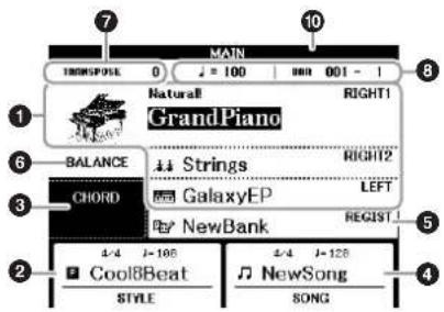 YAMAHA Clavinova CVP501PE - Configuration de l'écran Main - 2