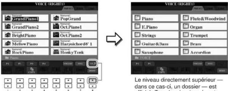 YAMAHA Clavinova CVP501PE - Exemple d'écran de sélection de voix PRESET - 1