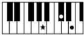 YAMAHA Clavinova CVP501PE - Accords - 26