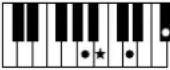 YAMAHA Clavinova CVP501PE - Accords - 34