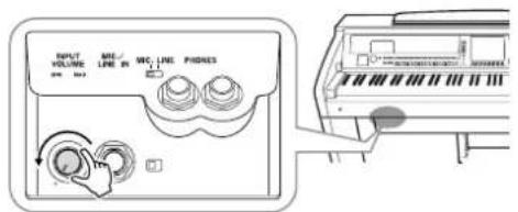 YAMAHA Clavinova CVP501PE - Réglez le bouton [INPUT VOLUME] (Volume d'entrée) sur la position minimale. - 1