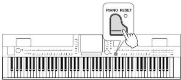 YAMAHA Clavinova CVP501PE - Jeu de piano immédiat - 1