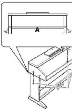 YAMAHA Clavinova CVP501PE - Fixez la partie A. - 1