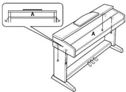 YAMAHA Clavinova CVP501PE - Fixez la partie A. - 1