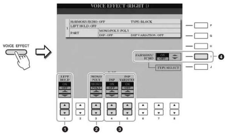 YAMAHA Clavinova CVP501PE - Appuyez sur la touche [VOICE EFFECT] (Effet de voix) pour appeler l'écran VOICE EFFECT. - 1