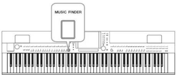 YAMAHA Clavinova CVP501PE - Music Finder - 1