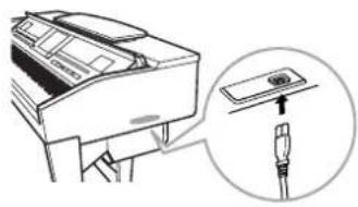 YAMAHA Clavinova CVP501PE - Connectez le câble d'alimentation. - 1