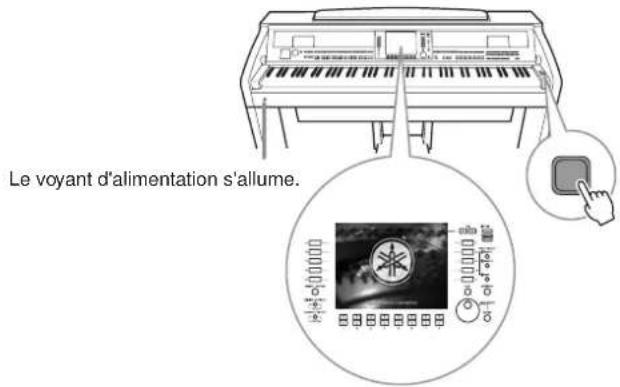 YAMAHA Clavinova CVP501PE - Mettez l'unité sous tension. - 1