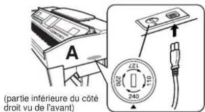 YAMAHA Clavinova CVP501PE - Réglez le sélecteur de tension et branchez le cordon d'alimentation. - 1
