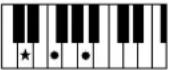 YAMAHA Clavinova CVP501PE - Accords - 7