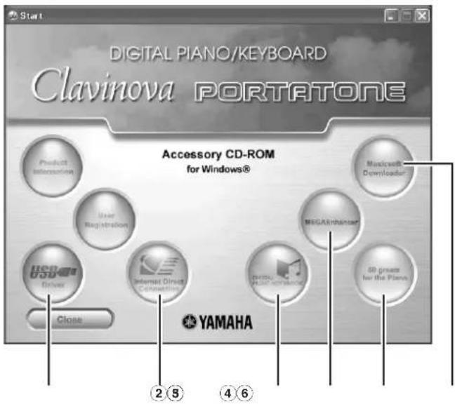 Start DIGITAL PIANO/KEYBOARD Clavinova PORTATONE Accessory CD-ROM for Windows® Product Information User Registration HDD USD Driver Close Musiere Downloader MEGAEnhanced Digital Puzzle Software 50 grms for the Piano YAMAHA ②⑤ ④⑥