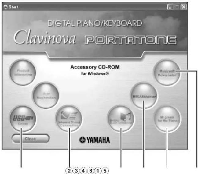Start DIGITAL PIANO/KEYBOARD Clavinova PORTATONE Product Information User Registration USB Driver Close Accessory CD-ROM for Windows® Microsoft Download MEGA/Revise Digital Audio/NTA/Video 50 grms for the Plans YAMAHA ② ③ ④ ⑥ ① ⑤