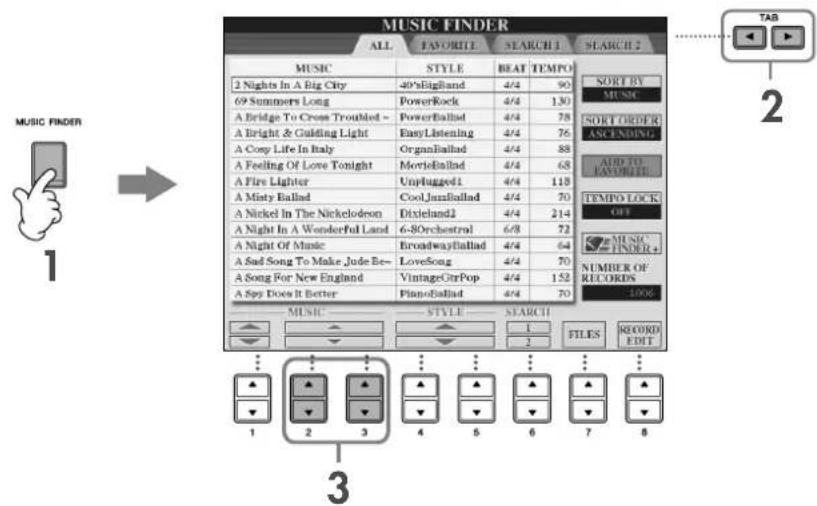 YAMAHA Clavinova CVP409GP - Appuyez sur la touche [MUSIC FINDER] pour appeler l'écran MUSIC FINDER. - 1