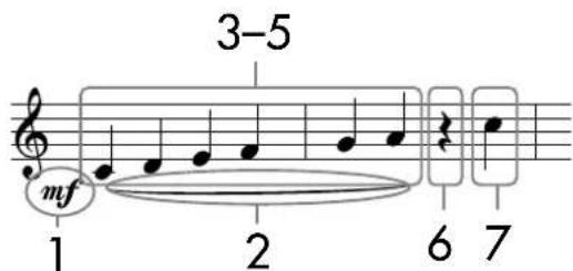 YAMAHA Clavinova CVP409GP - Example 1 - 1