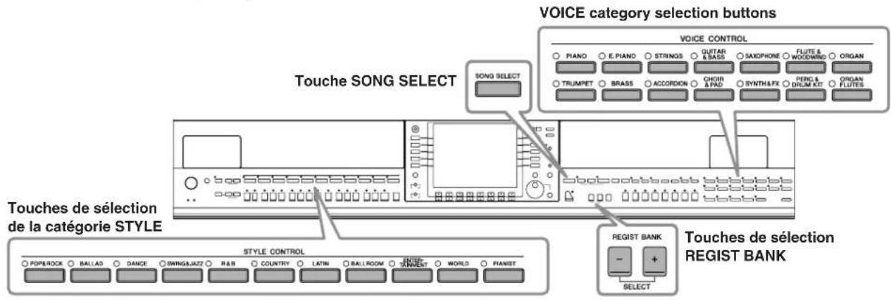YAMAHA Clavinova CVP409GP - Configuration et principe d'utilisation de l'écran File Selection - 1