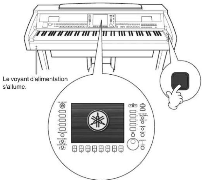 YAMAHA Clavinova CVP409GP - Mise sous tension - 1