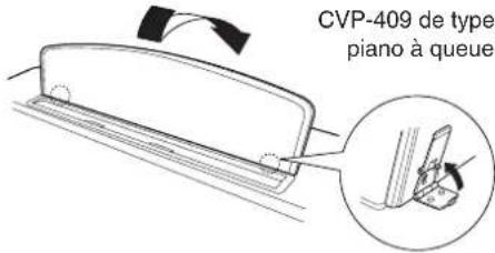YAMAHA Clavinova CVP409GP - CVP-409/407 - 3