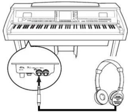 YAMAHA Clavinova CVP409GP - Utilisation du crochet de suspension du casque - 2