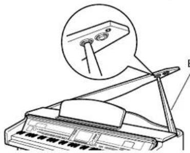 YAMAHA Clavinova CVP409GP - Pour ouvrir le couvercle : - 2