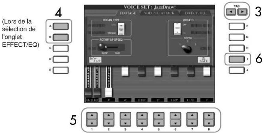 YAMAHA Clavinova CVP409GP - Utilisez les touches TAB [ ] pour appeler l'écran de réglage approprié. - 1