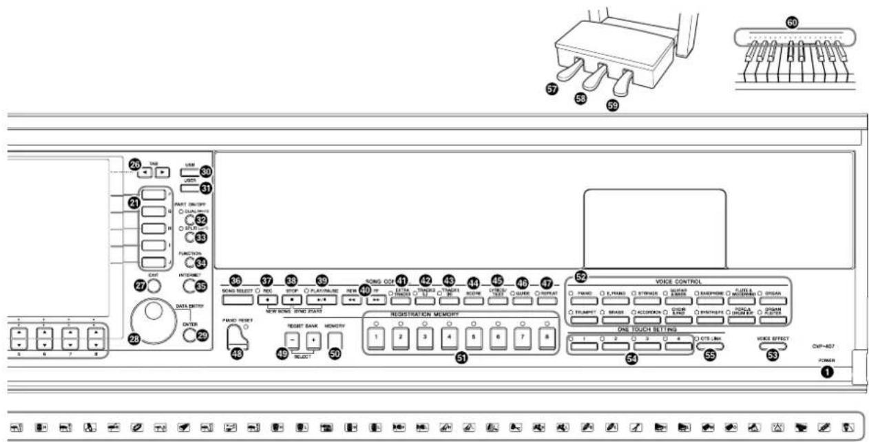 YAMAHA Clavinova CVP409GP - REGISTRATION MEMORY - 1