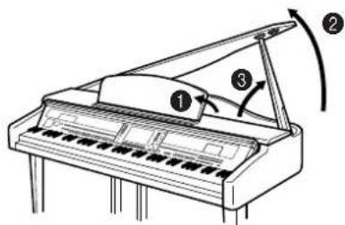 YAMAHA Clavinova CVP409GP - Pour ouvrir le couvercle : - 1