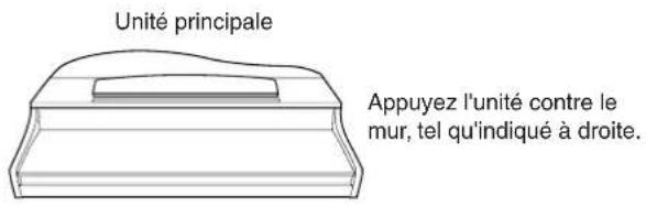 YAMAHA Clavinova CVP409GP - ASTUCE - 1