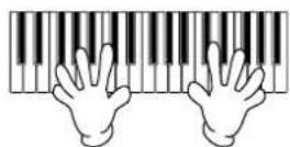 YAMAHA Clavinova CVP409GP - Utilisation du clavier - 1