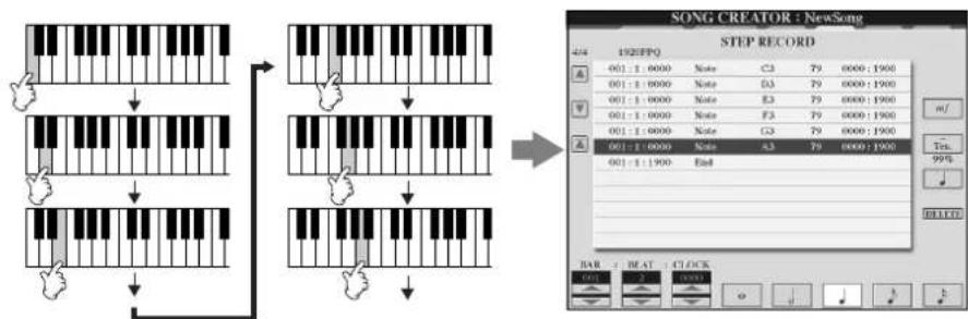 YAMAHA Clavinova CVP409GP - Example 1 - 3