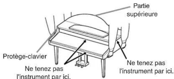 YAMAHA Clavinova CVP409GP - ATTENTION - 1