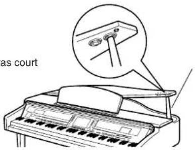 YAMAHA Clavinova CVP409GP - Pour ouvrir le couvercle : - 3