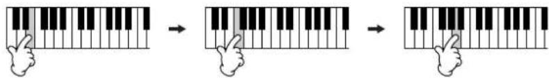 YAMAHA Clavinova CVP409GP - Exemple 2 - 4