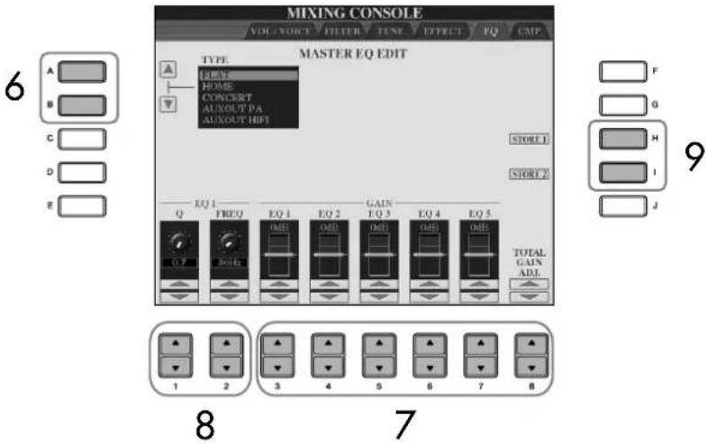 YAMAHA Clavinova CVP409GP - EQ (Egaliseur) - 3