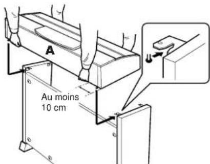 YAMAHA Clavinova CVP403PE - Placez vos mains à au moins 10 cm des extrémités de A lors de son montage. - 1