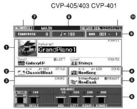 YAMAHA Clavinova CVP403PE - Ecran Main - 1