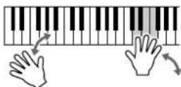 YAMAHA Clavinova CVP403PE - Jouez du clavier. - 3