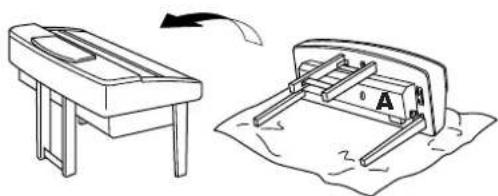 YAMAHA Clavinova CVP403PE - ATTENTION - 1