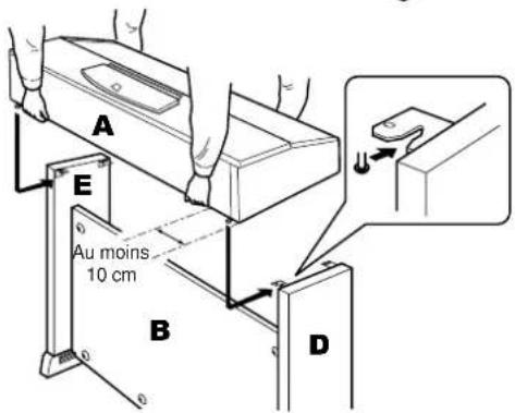YAMAHA Clavinova CVP403PE - ATTENTION - 1