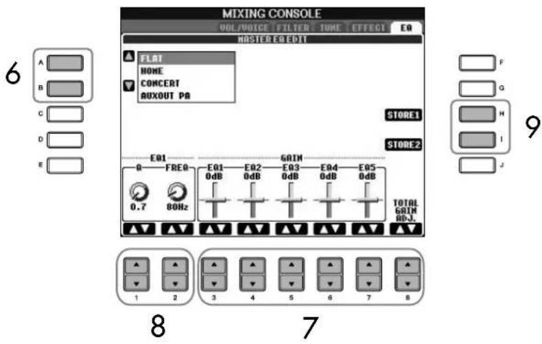 YAMAHA Clavinova CVP403PE - ■Selection d'un type d'EQ prédéfihi - 2