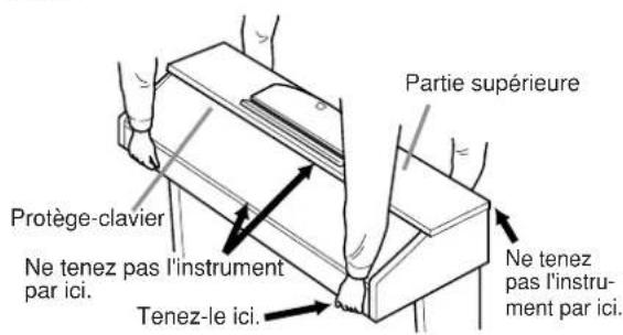 YAMAHA Clavinova CVP405PE - ATTENTION - 1
