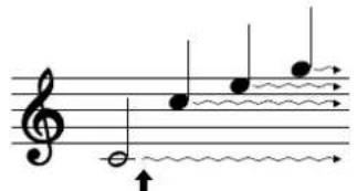 YAMAHA Clavinova CVP405PE - Pédale de maintainien (droite) - 1